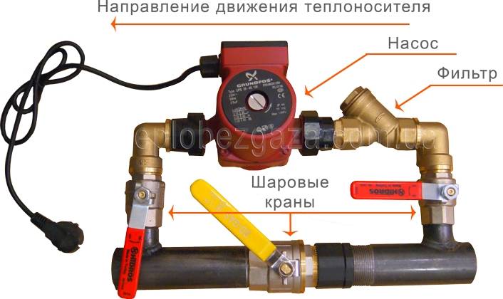 Установка циркуляционного насоса в систему отопления: схема монтажа