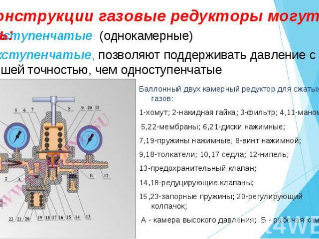 Редуктор давления газа для котла - moy-instrument.ru - обзор инструмента и техники