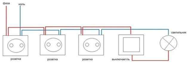 Выключатель с розеткой в одном корпусе: установка, подключение, преимущества и недостатки :: syl.ru