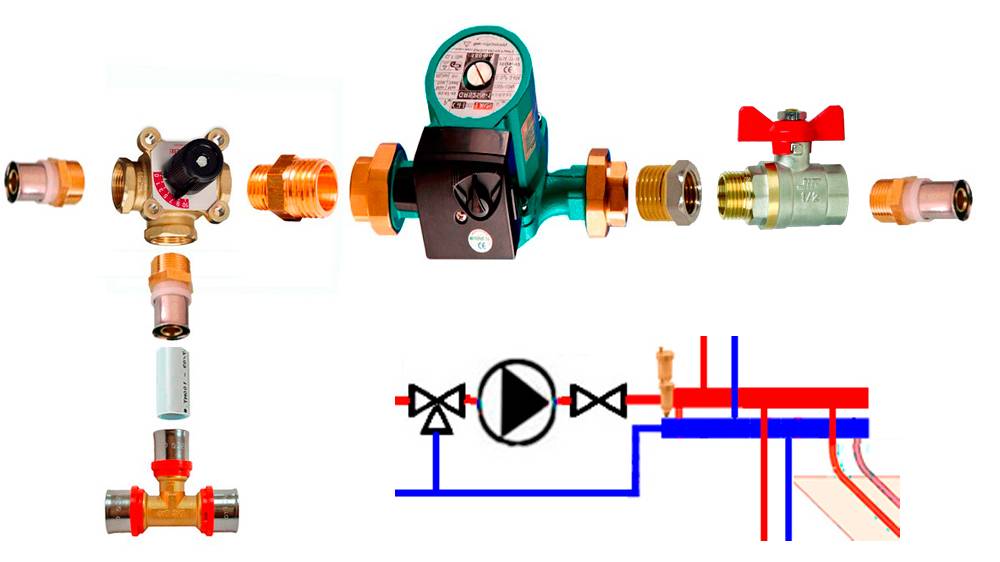 Как проверить электромагнитный клапан газового котла? - отопление и водоснабжение - нюансы, которые надо знать