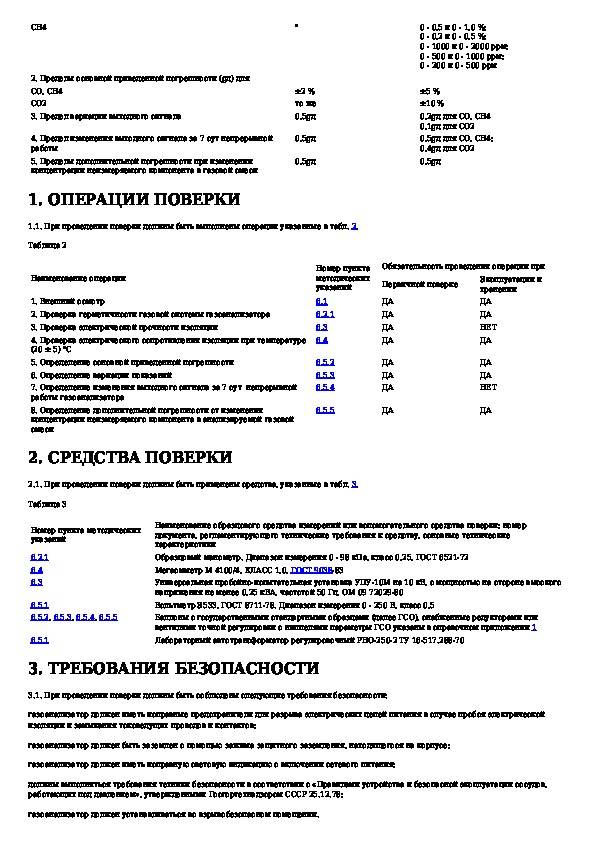 Периодичность проверки газоанализаторов контрольной смесью - клуб строителей
