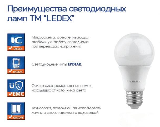 Топ-12 лучших производителей светодиодных ламп для дома – рейтинг 2020 года на tehcovet.ru