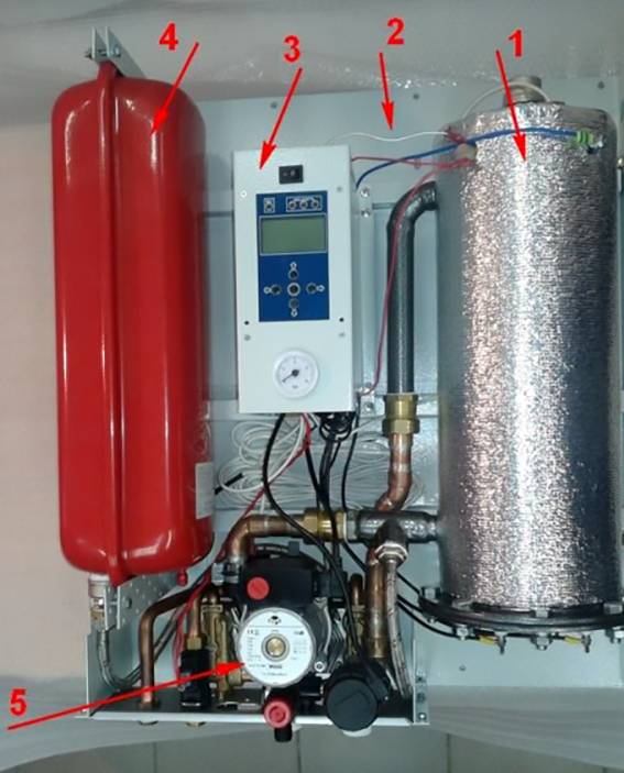 Электрический водонагревательный котел для отопления, советы по выбору агрегата