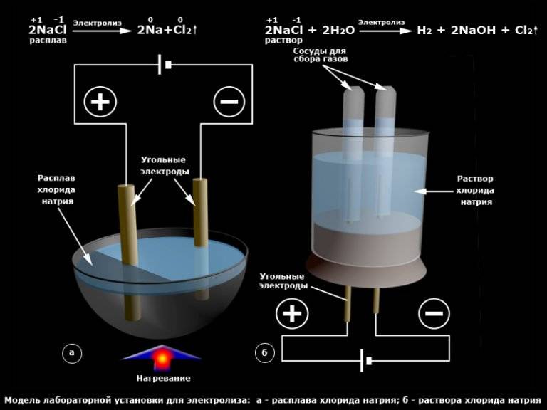 Генератор водорода (инструкция + схемы) | новый мир