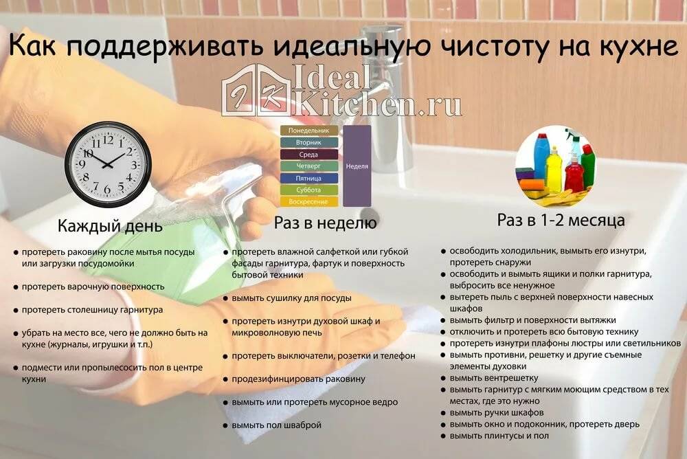 Как навести порядок в доме - идеальная чистота своими руками / vantazer.ru – информационный портал о ремонте, отделке и обустройстве ванных комнат