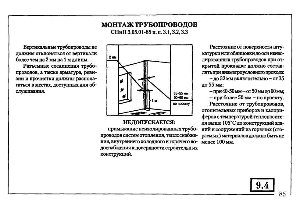 Снип 3.04.01-87: "изоляционные и отделочные покрытия"
