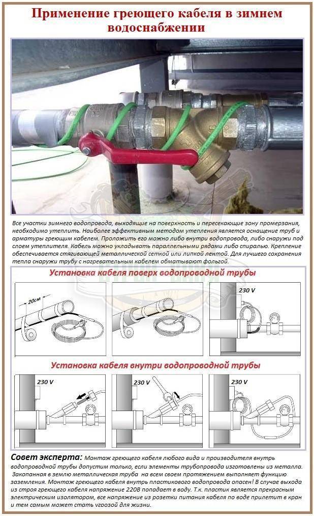 Монтаж греющего кабеля внутри трубы: инструкции по установке + советы по выбору