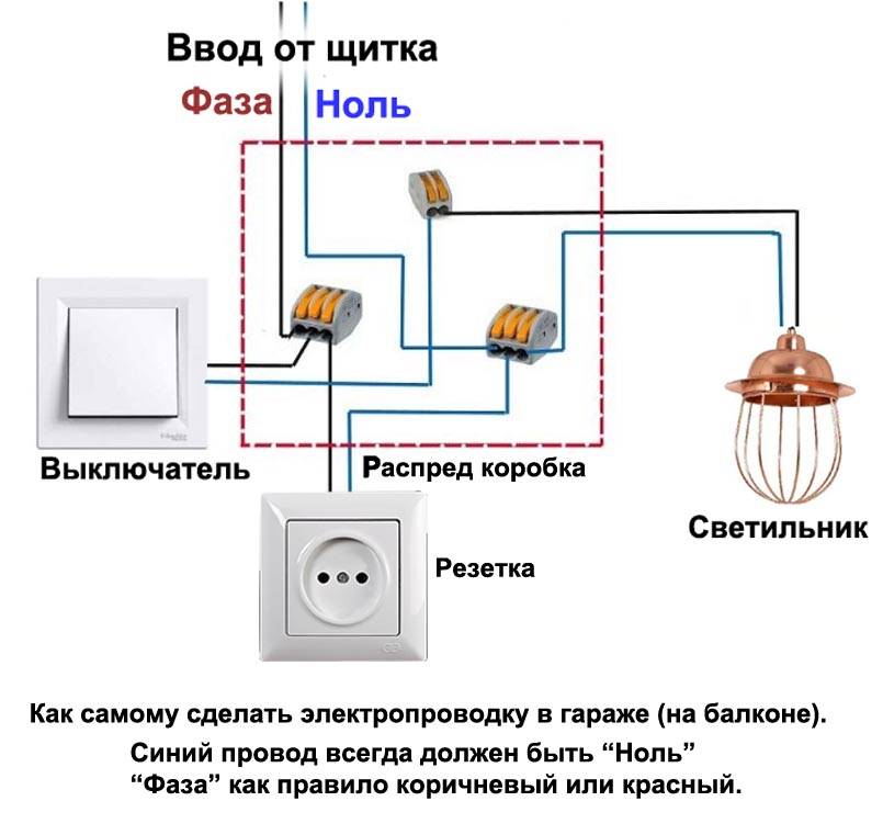 Электропроводка на кухне своими руками: схемы разводки + особенности проведения электромонтажных работ