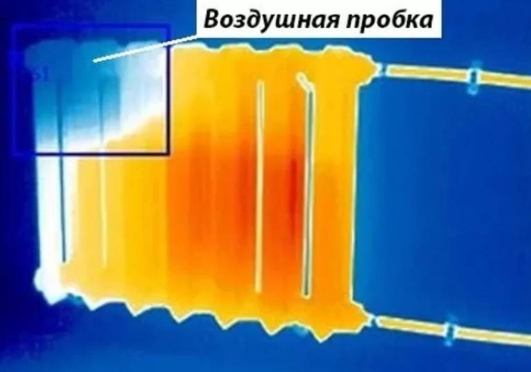 Воздух в системе отопления