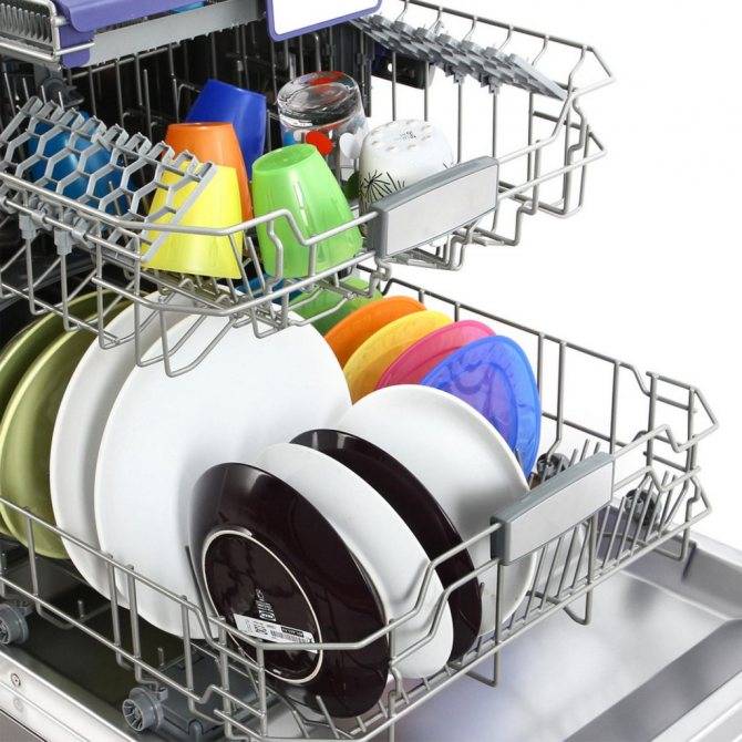 Топ-15 лучших настольных посудомоечных машин2021 года