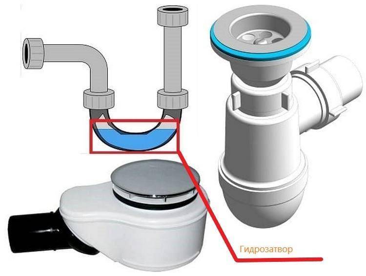 Как собрать сифон для раковины в ванной: устройство и установка своими руками