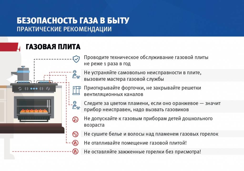 Как настроить давление газа в газовом котле?