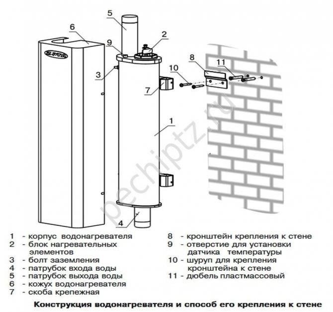 Инструкция эксплуатации котла зота эконом. системы отопления дачных и загородных домов