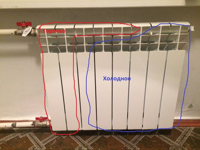 Крайняя батарея отопления не прогревается - отопление и водоснабжение - нюансы, которые надо знать