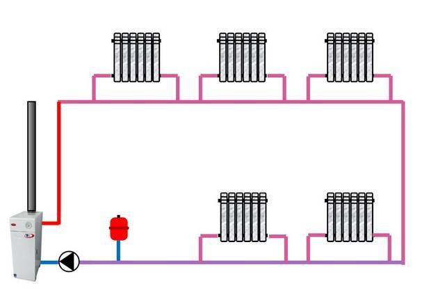 Однотрубная система отопления ленинградка: схемы устройства
