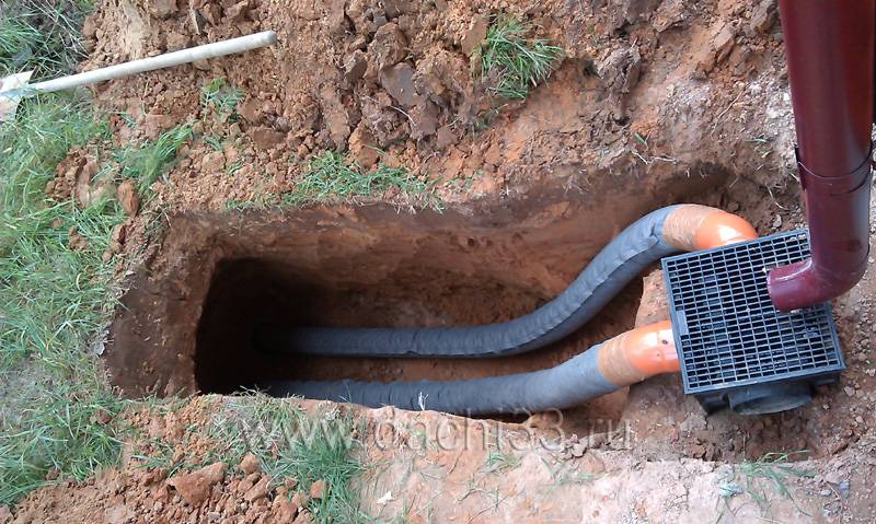 Смотровой колодец для канализации или дренажа — вопросы по устройству и монтажу
