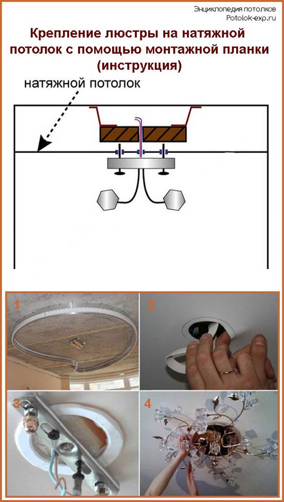 Как подключить люстру своими руками: с 2, 3, 4 и более проводами