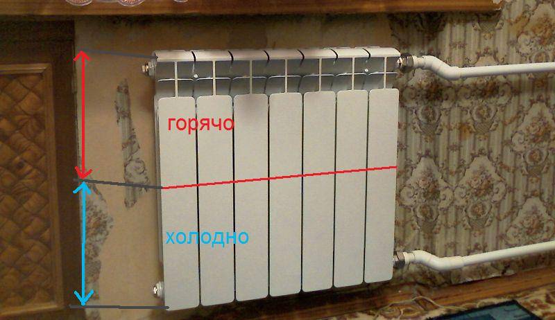 Плохо греют батареи в квартире: причины неработающих радиаторов, устранение неполадок