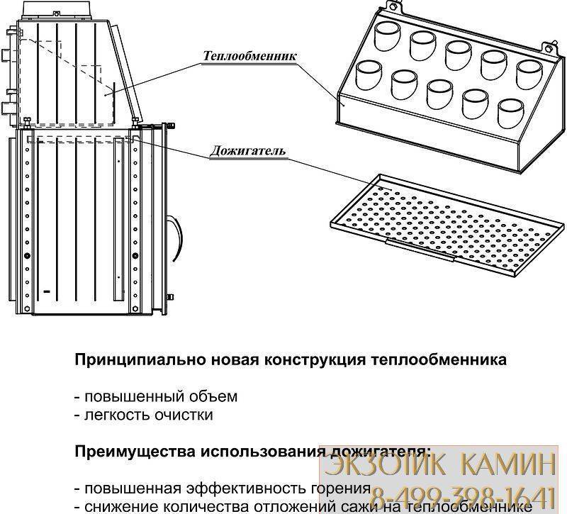 Что представляет собой теплообменник для палатки и как его собрать