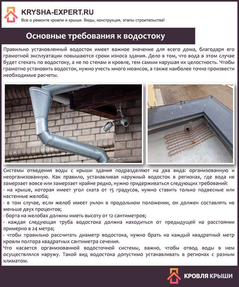 Водостоки для крыши своими руками: как сделать водосточную систему