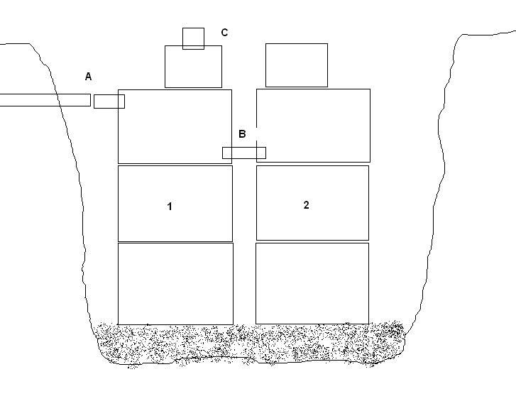Устройство сливной ямы: схемы, расчет глубины, правила строительства