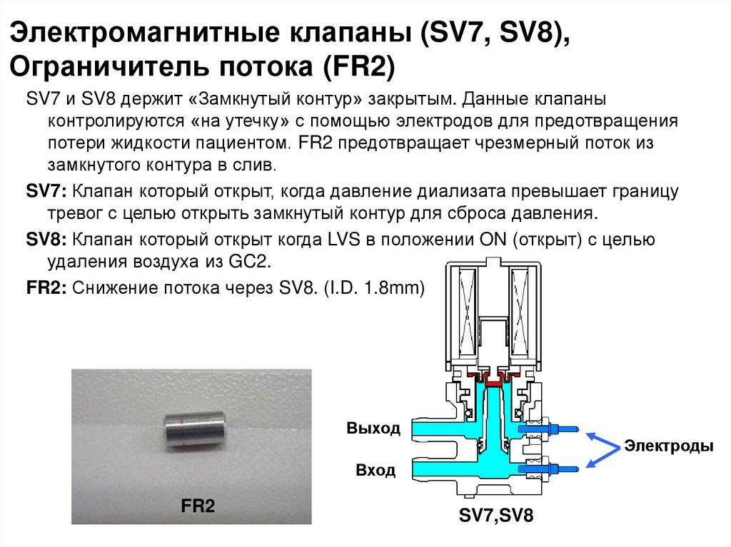 Соленоидный электромагнитный клапан: характеристика запирающих устройств  подробно, на фото