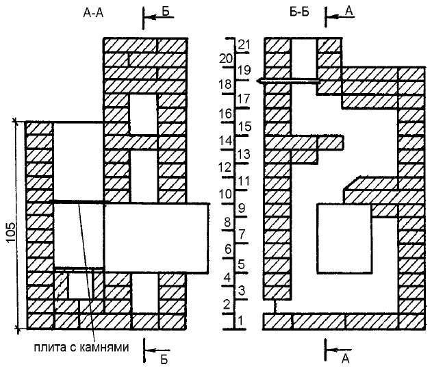 Печь для дома чертежи