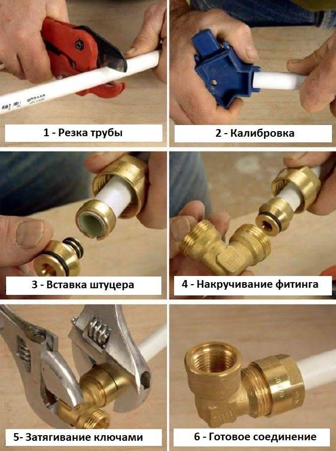 Монтаж металлопластиковых трубы: способы соединения металлопластиковых труб своими руками