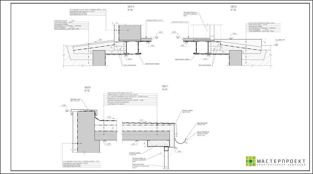 Расчет и проектирование ливневой канализации: правила составления ТЗ для разработки