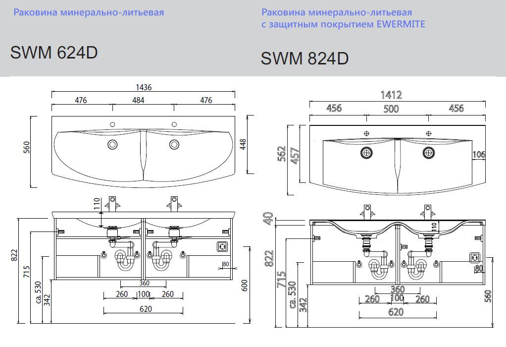Раковины каких размеров бывают. Раковина наклад. Puris Classic SWM 624d-1, 140 см. Схема подключения сдвоенной раковины в ванной. Двойная раковина схема подключения. Умывальник с двойной раковиной схема подключения.