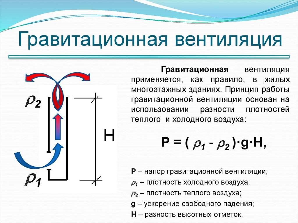 Что такое рабочее, статическое давление в системе отопления?