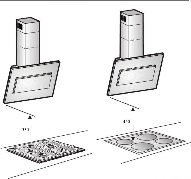Как заделать вентиляционное отверстие на кухне