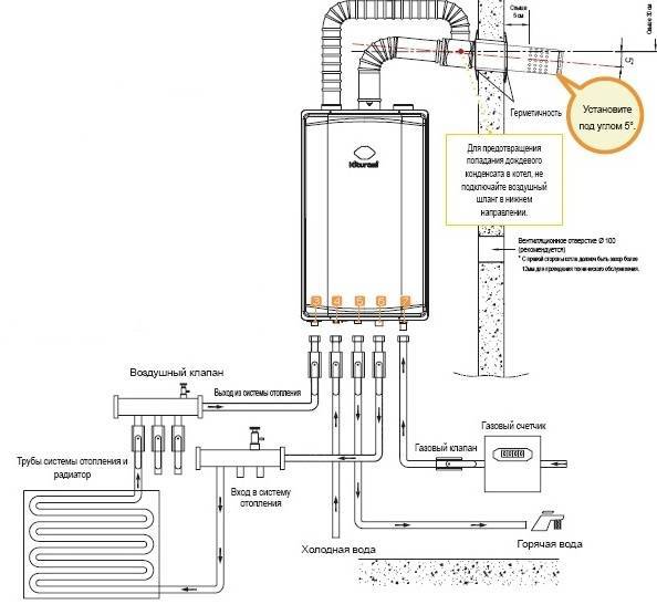 Схема подключения циркуляционного насоса в систему отопления – основные правила установки