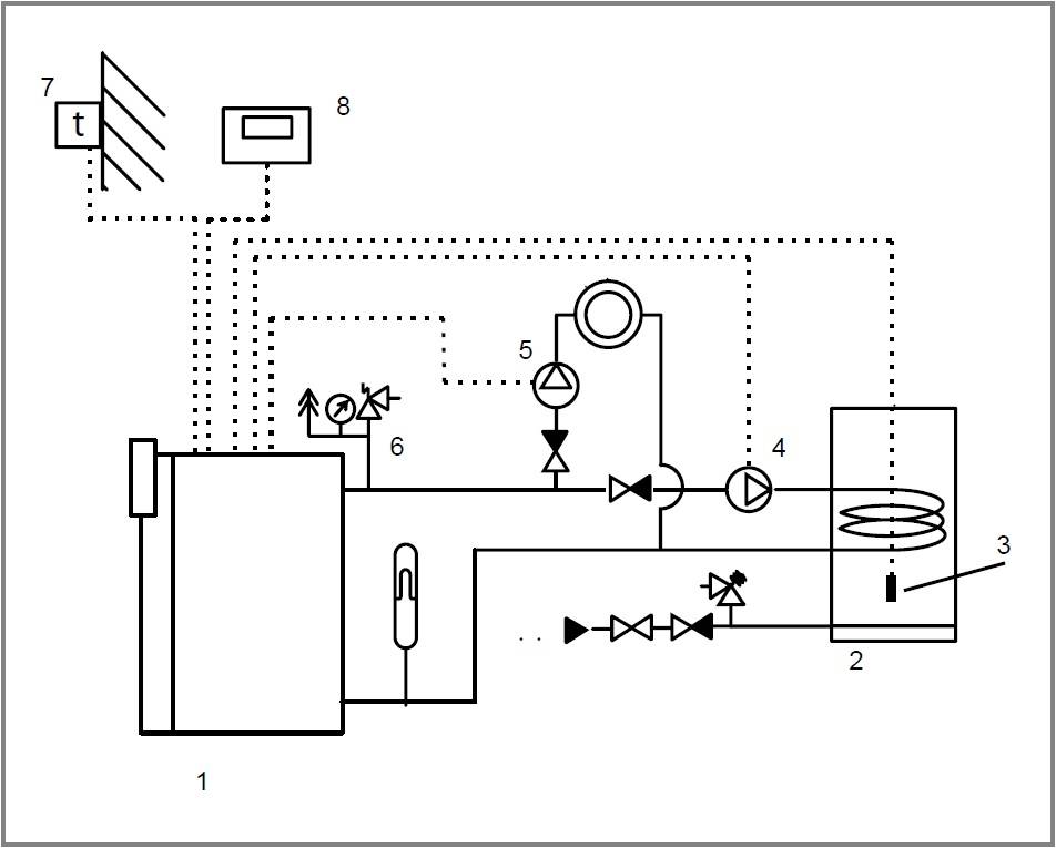 Схема подключения газового котла к системе отопления: подключение двухконтурного и одноконтурного котла своими руками, как подключить отопление, как подсоединить самому правильно
