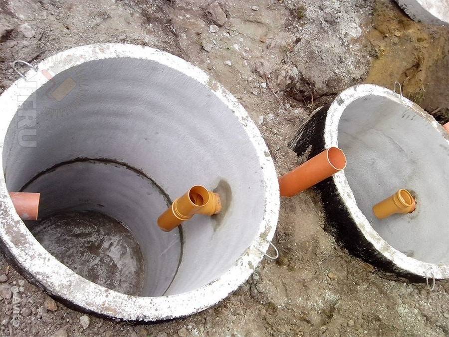 Как сделать смотровой колодец для водопровода