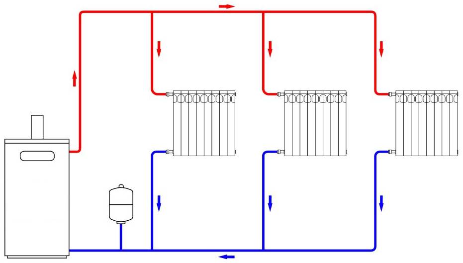 Попутная система отопления двухэтажного дома - отопление и водоснабжение от а до я