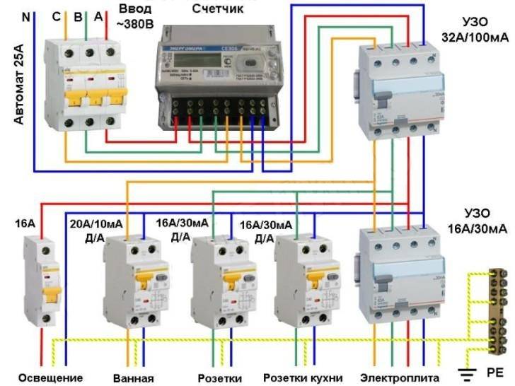 Дифференциальный автоматический выключатель тока — для чего нужен, схема подключения (в том числе в однофазной сети)