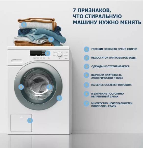 Ремонт стиральной машины indesit своими руками: обзор частых неисправностей и способов их устранения