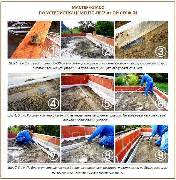 Разборка цементно-песчаной стяжки: инструктаж по демонтажу и его тонкости ⋆ строю дом