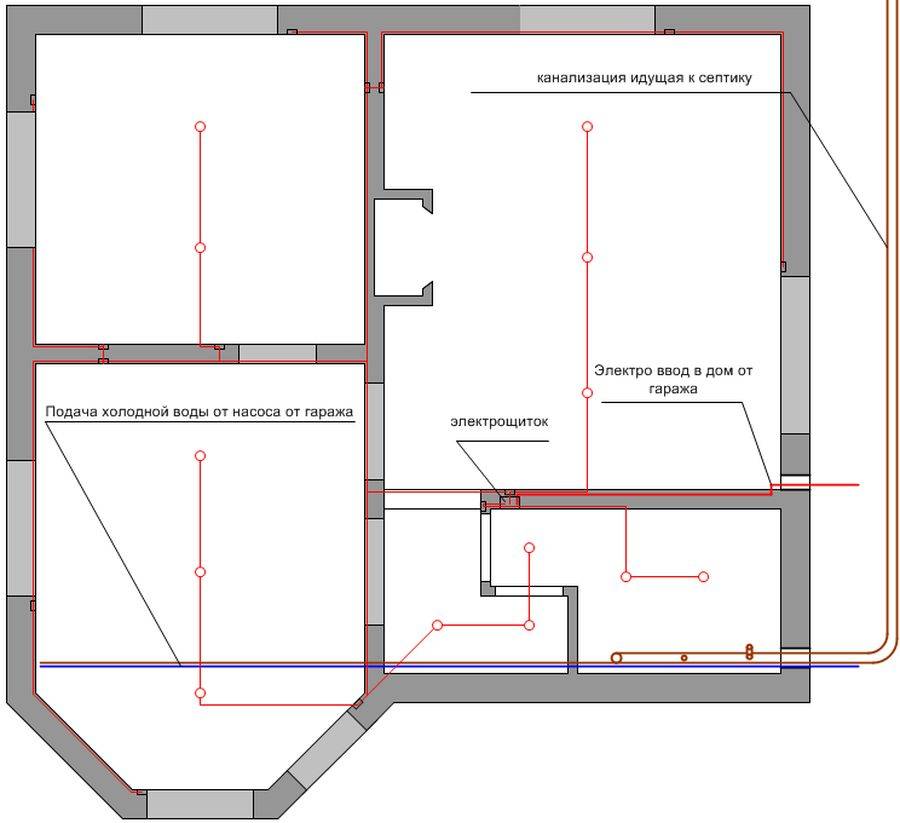 Прокладка электропроводки в квартире: разбор схем + пошаговая инструкция