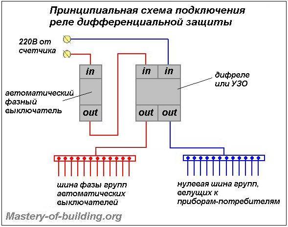 Дифавтомат схема включения