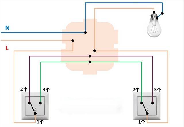 Подключаем проходной выключатель с 2х мест по схеме: последовательность монтажа