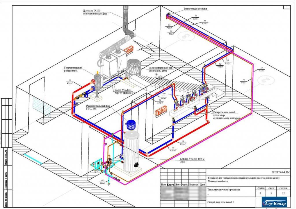 Требования пожарной безопасности к газовым котельным: правила обустройства помещений под газовое оборудование