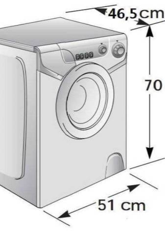 Размеры стиральной машины: высота, ширина, глубина