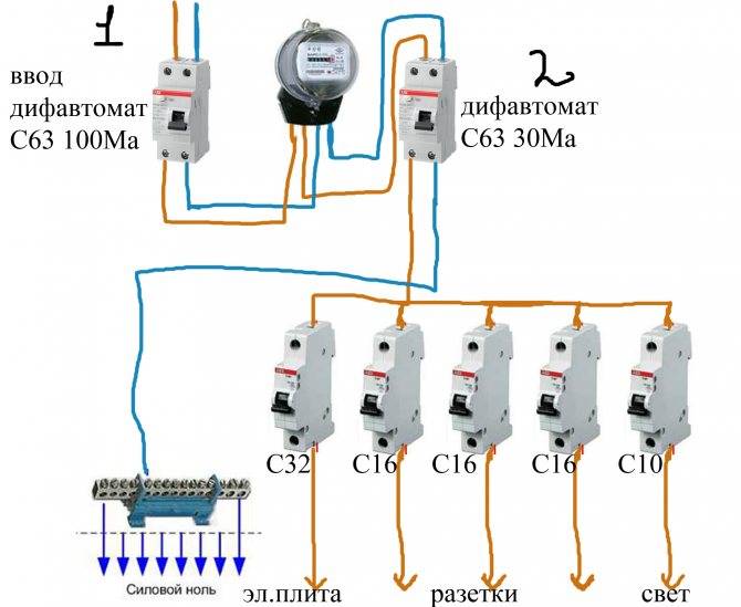 Как подключить дифавтомат в однофазной сети - схема и порядок подключения
