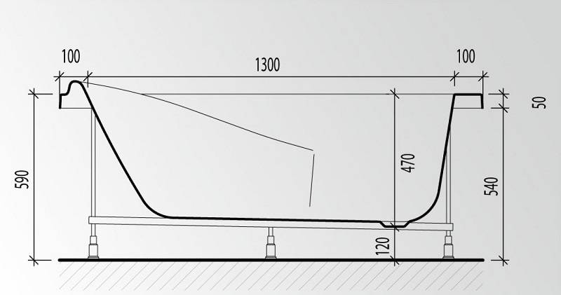 Стандарт установки унитаза на инсталляции: размеры, высота от пола