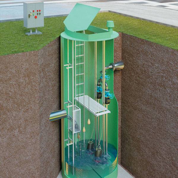 Канализационные насосные станции: установка бытовых кнс для частного дома, комплектная канализация для сточных вод