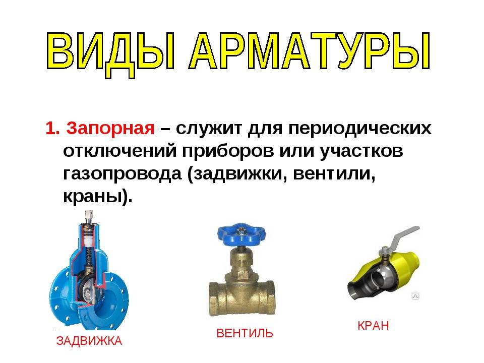 Газовая арматура и оборудование: виды, классификация, критерии выбора