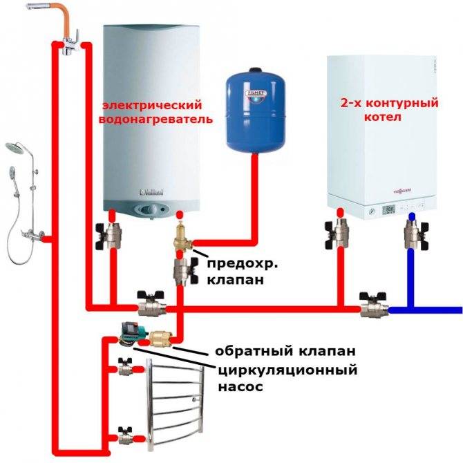 Электрический котёл для отопления дома: электрокотел двухконтурный для отопления - 1drevo.ru