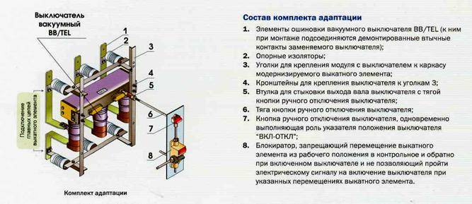 Положение выключателя. Комплект адаптации для ячеек КРУ-2-10 С вакуумным выключателем. Комплект адаптации вакуумного выключателя. Выключатель вакуумный 10 кв с комплектом адаптации. Секционный выключатель 10 кв выкатной.